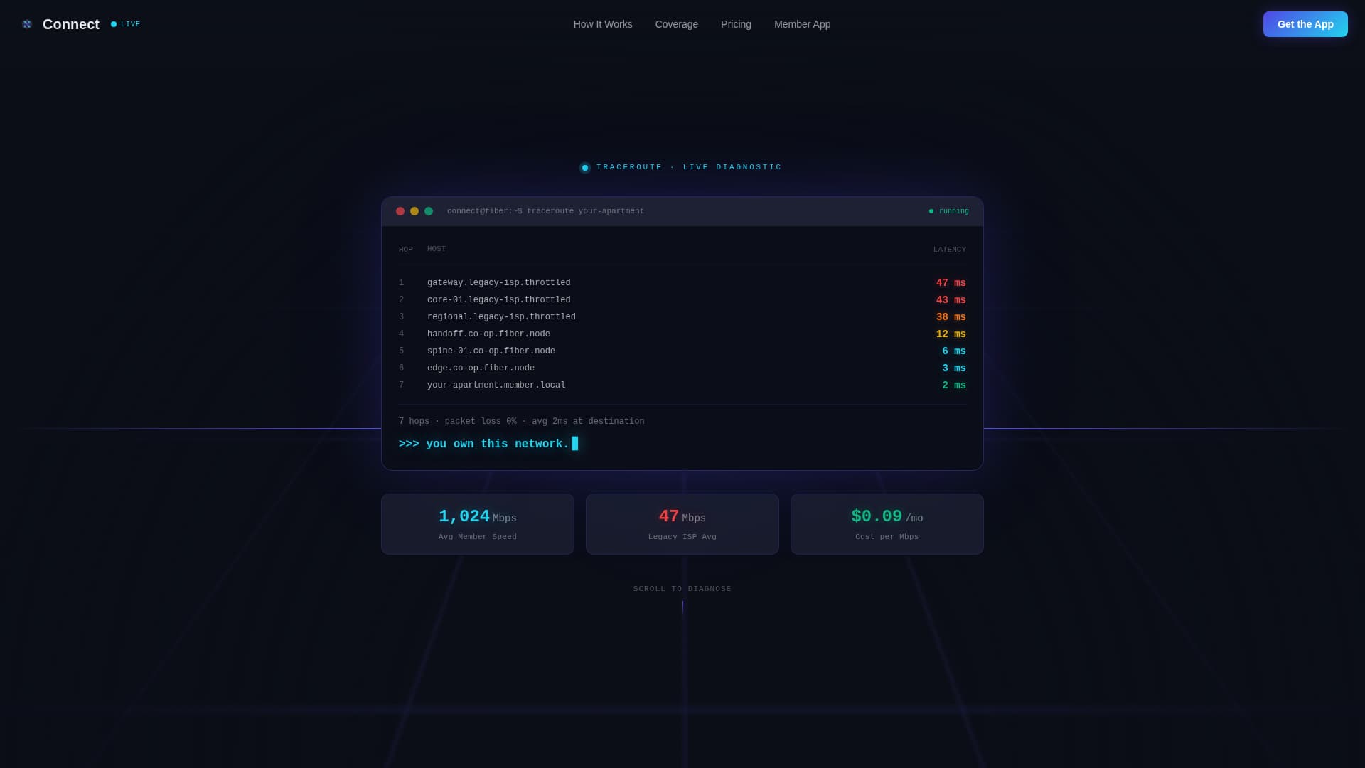 Internet Service Provider Reviews Website Template