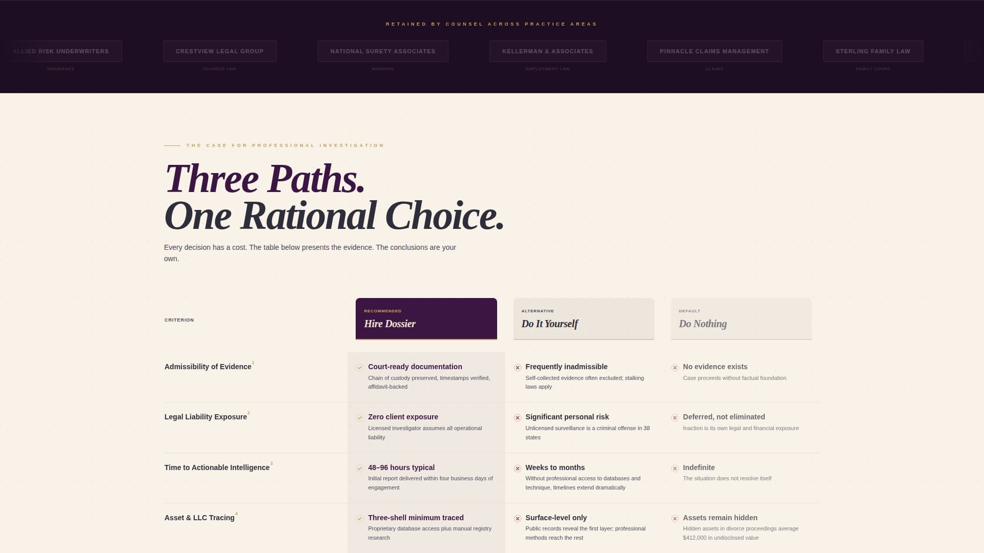 Dossier - Authoritative Investigation Landing Page Template