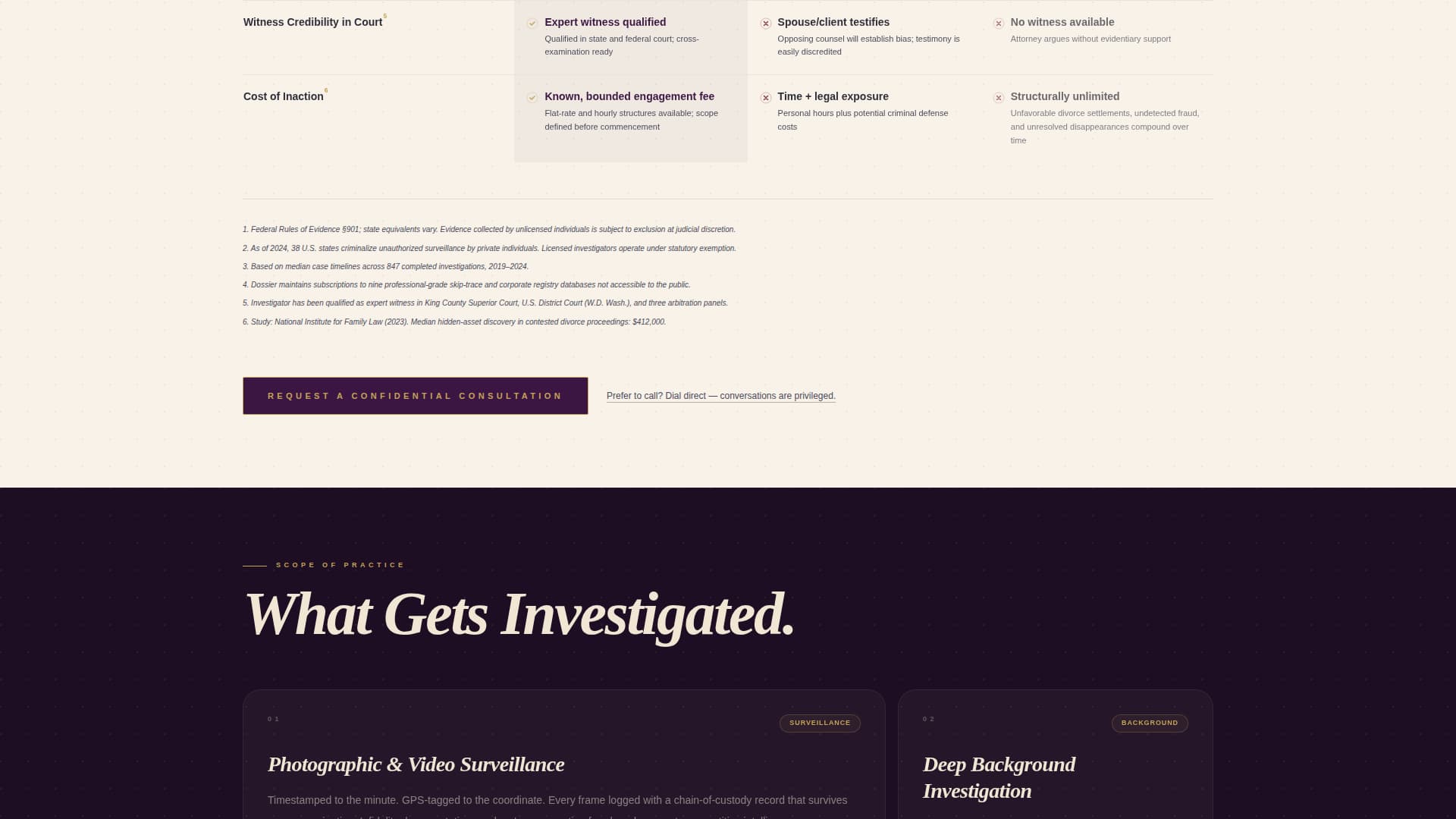 Dossier - Authoritative Investigation Landing Page Template