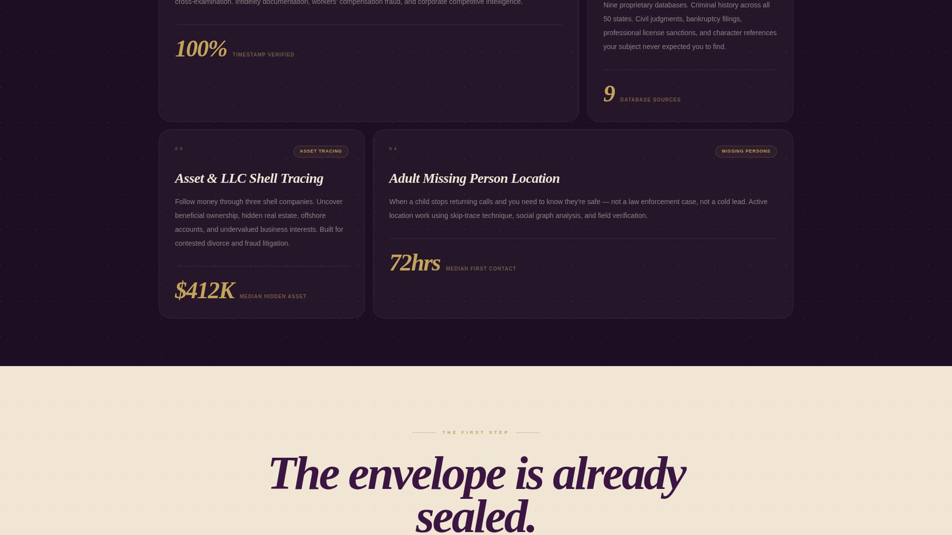 Dossier - Authoritative Investigation Landing Page Template
