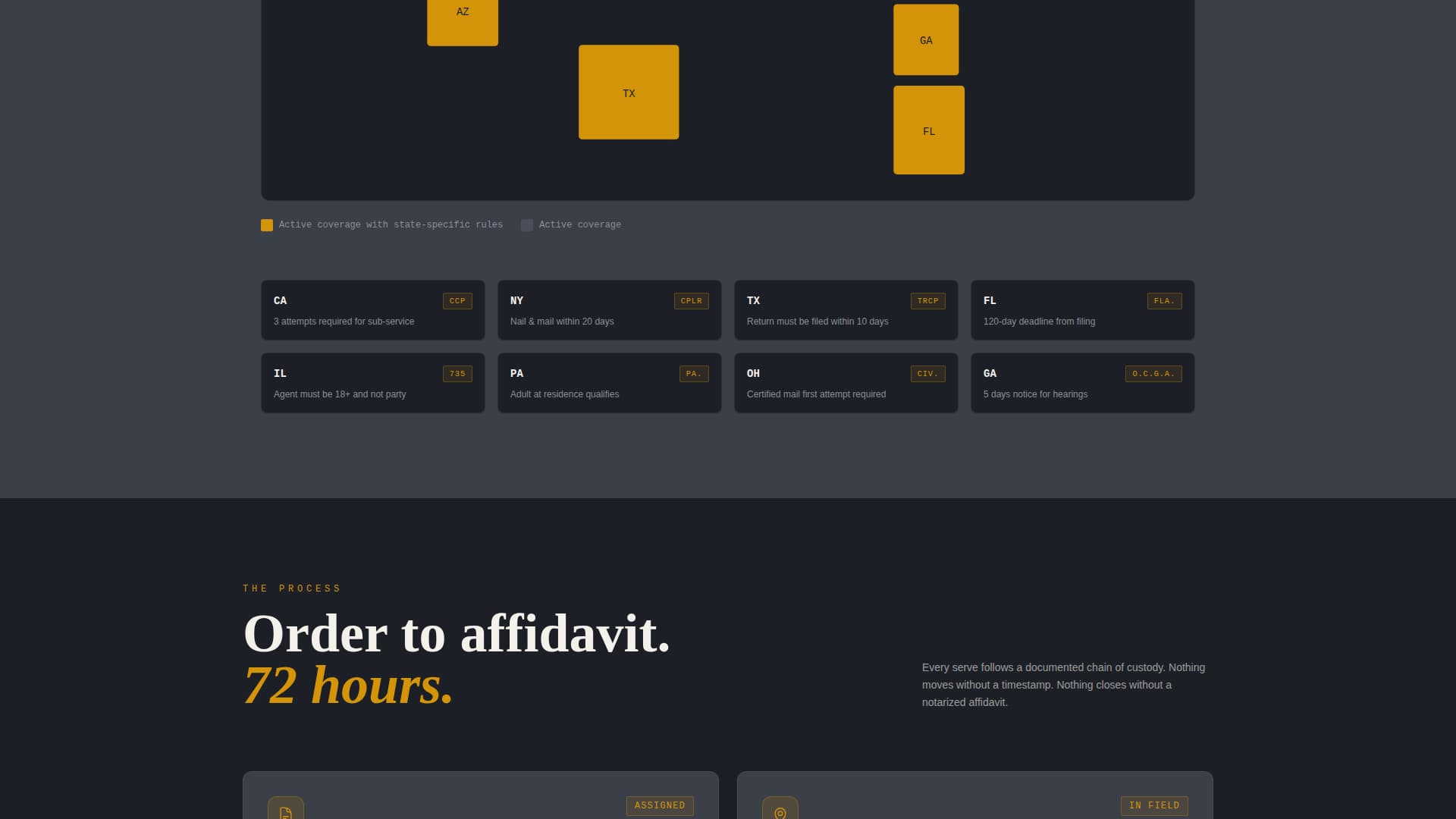 Deliver — Licensed Legal Service Landing Page Template