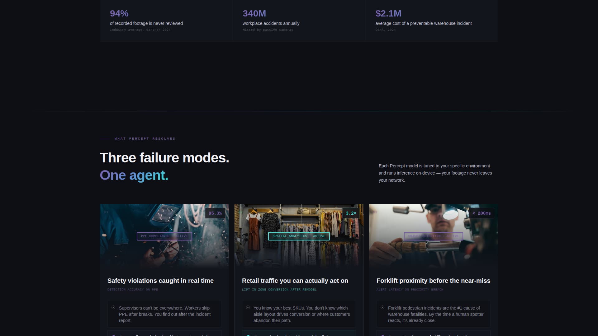 Computer Vision Technology Reviews Website Template