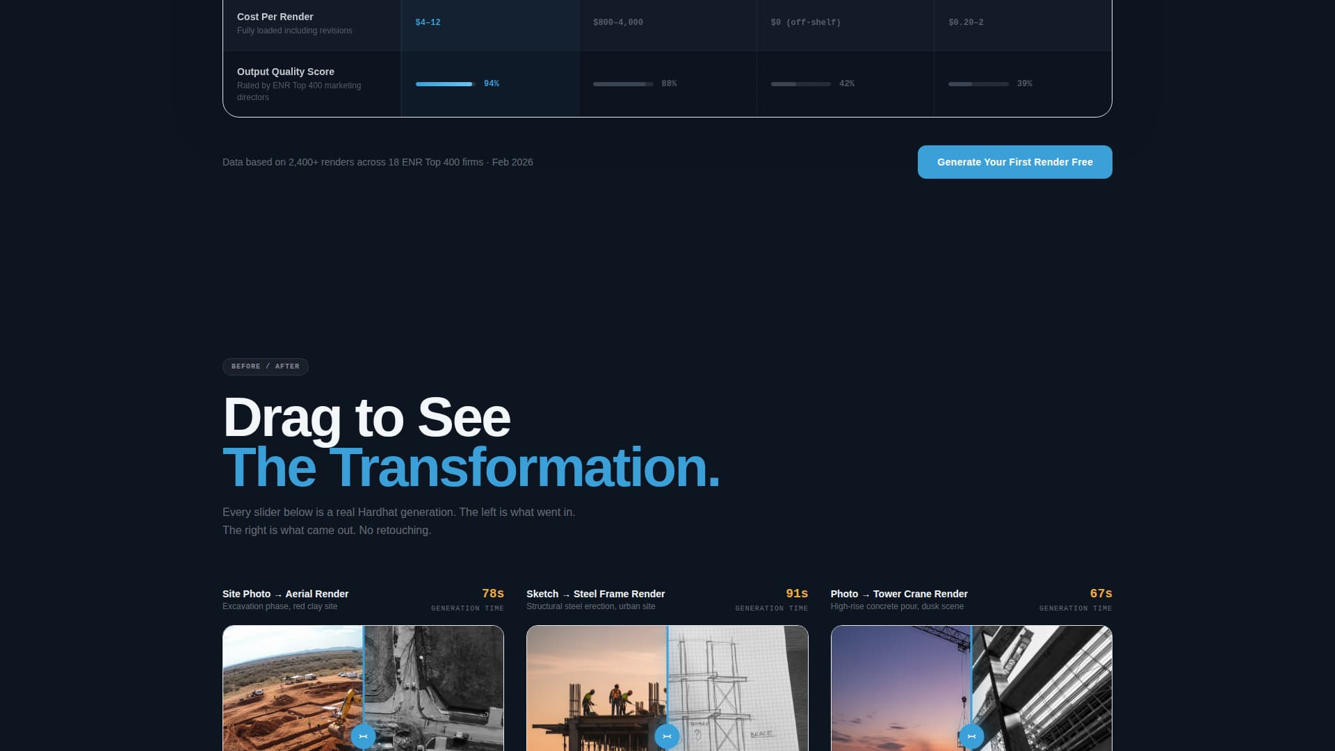 Specialist AI for Construction Comparison Website Template