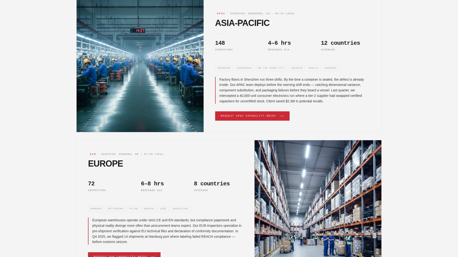 Inspecthub - Precision Qualityinspector Landing Page Template