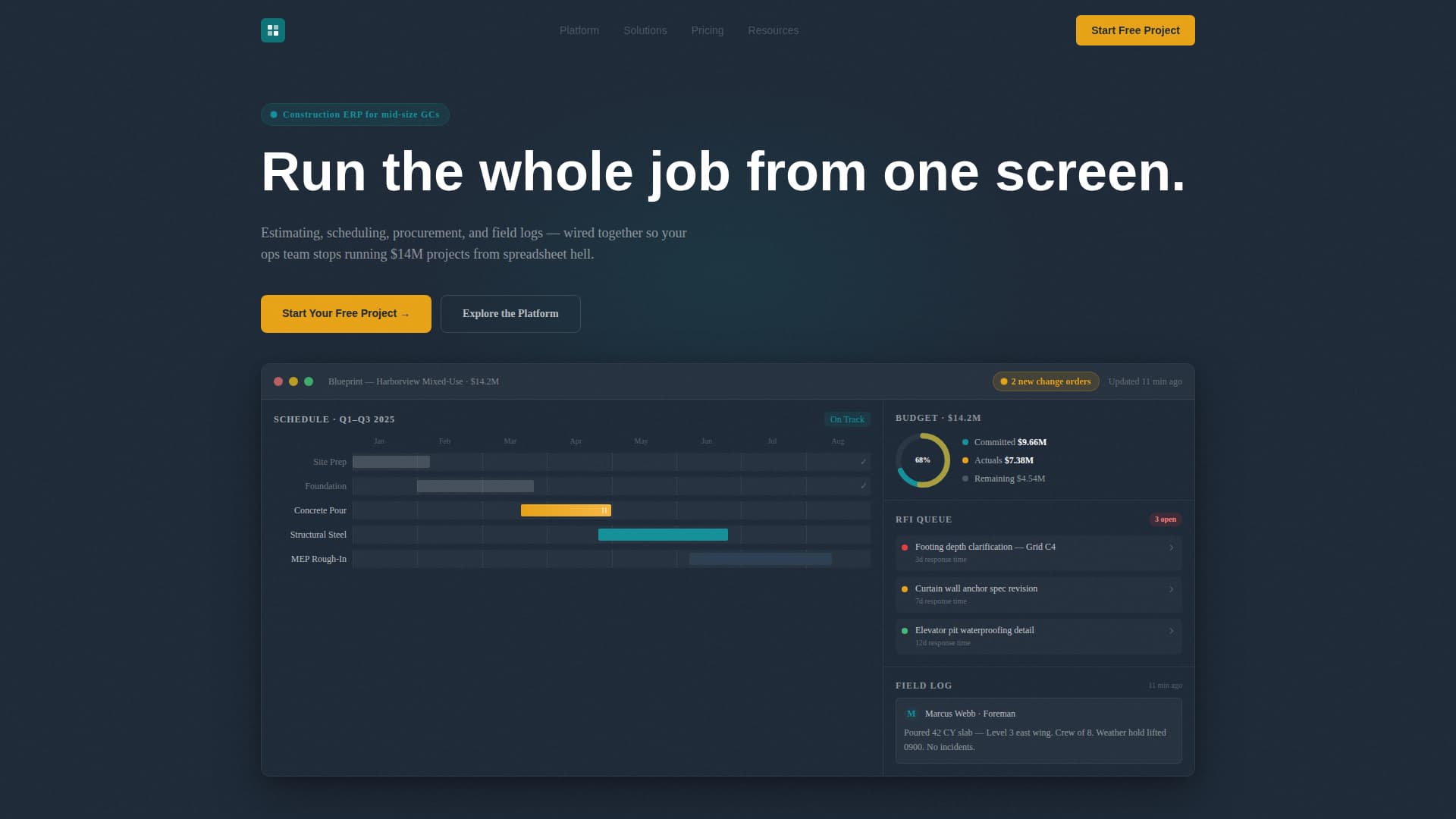 Complete Construction Software & SaaS Professional Website Template