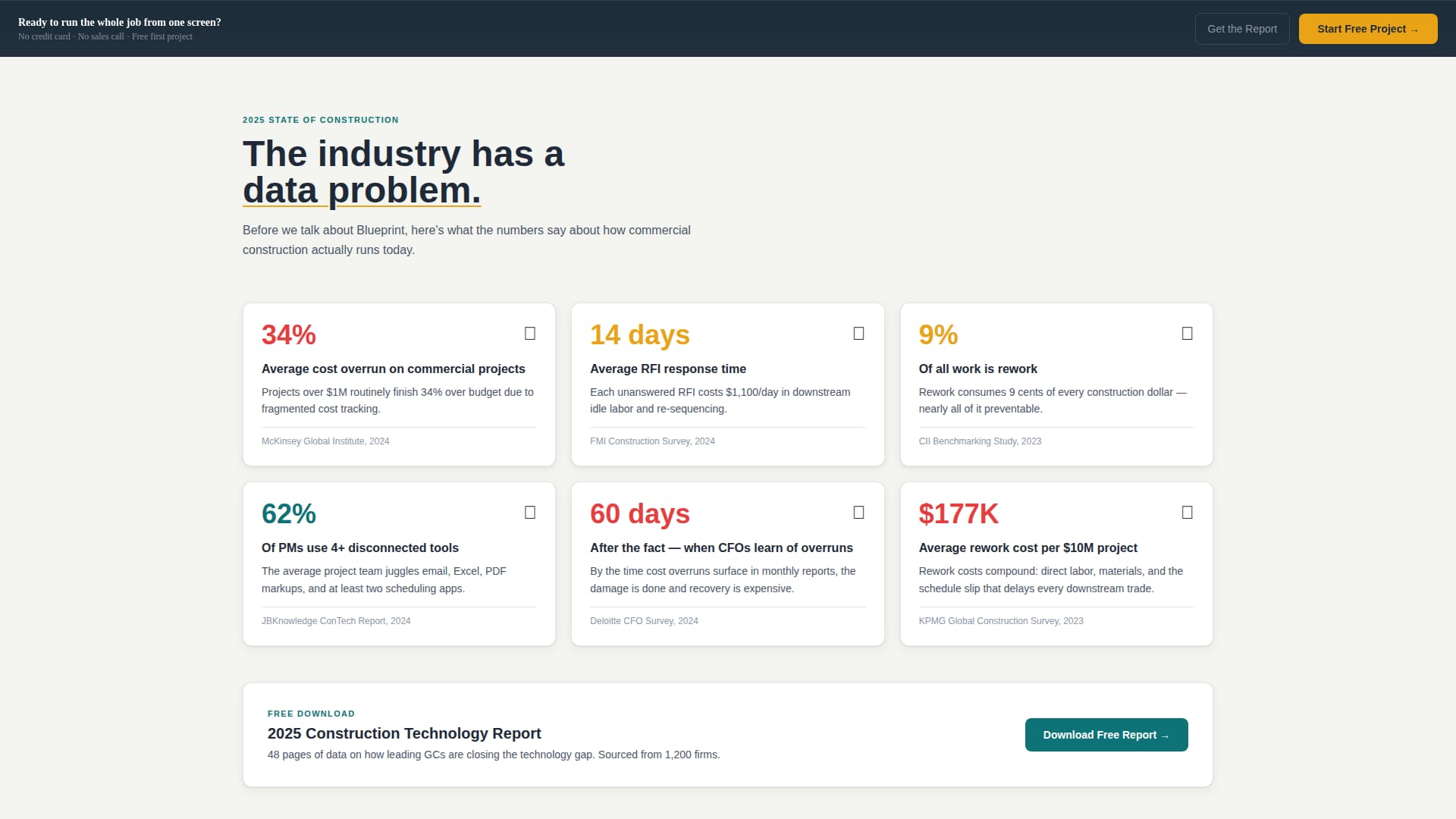 Complete Construction Software & SaaS Professional Website Template
