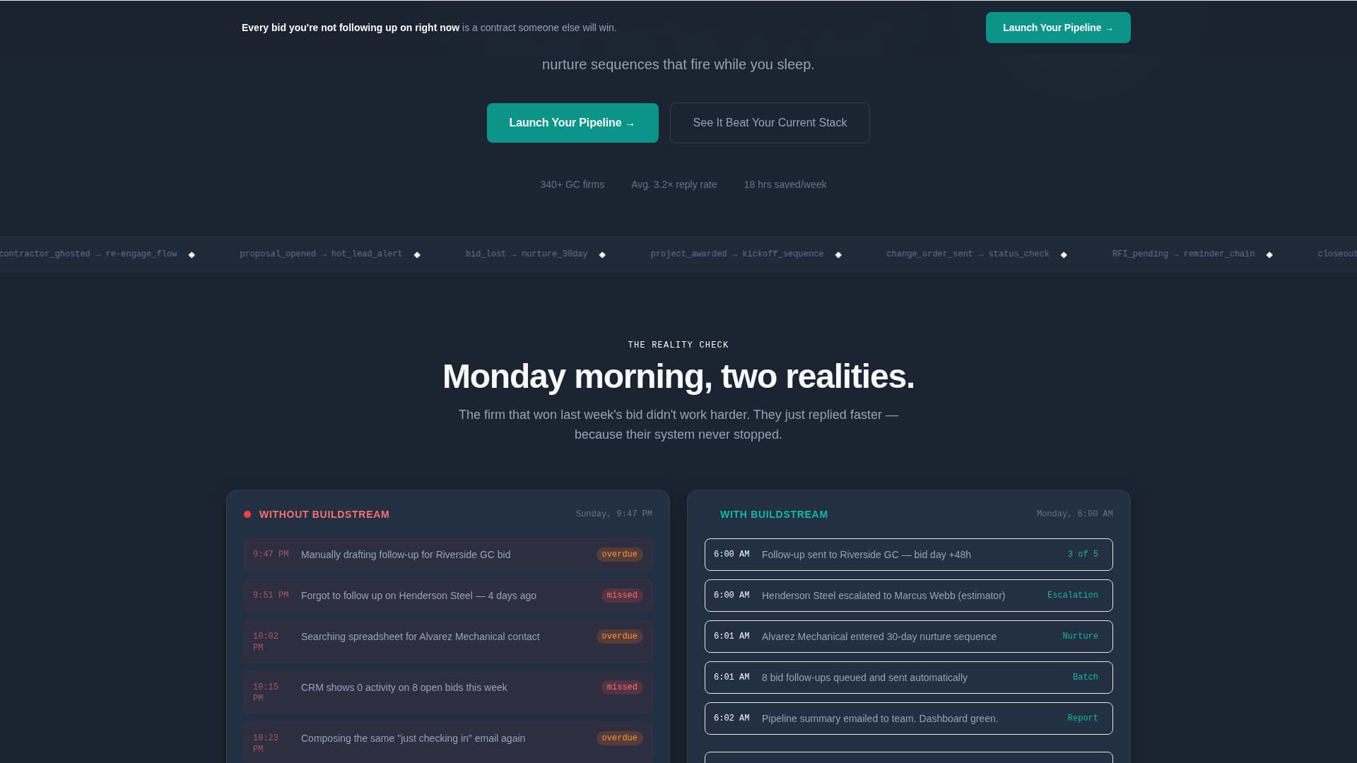 Specialist Construction Software & SaaS Professional Website Template