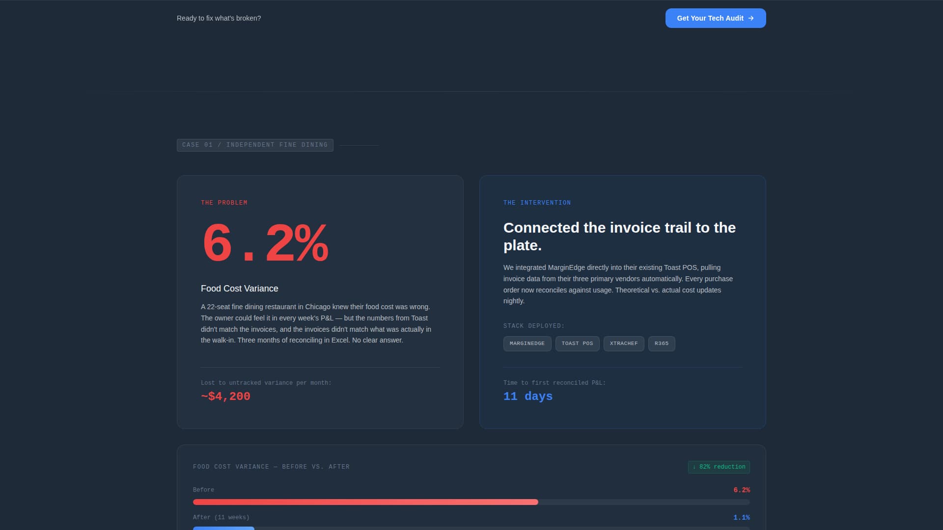 Reserve — Instant Fine Dining Booking Landing Page Template