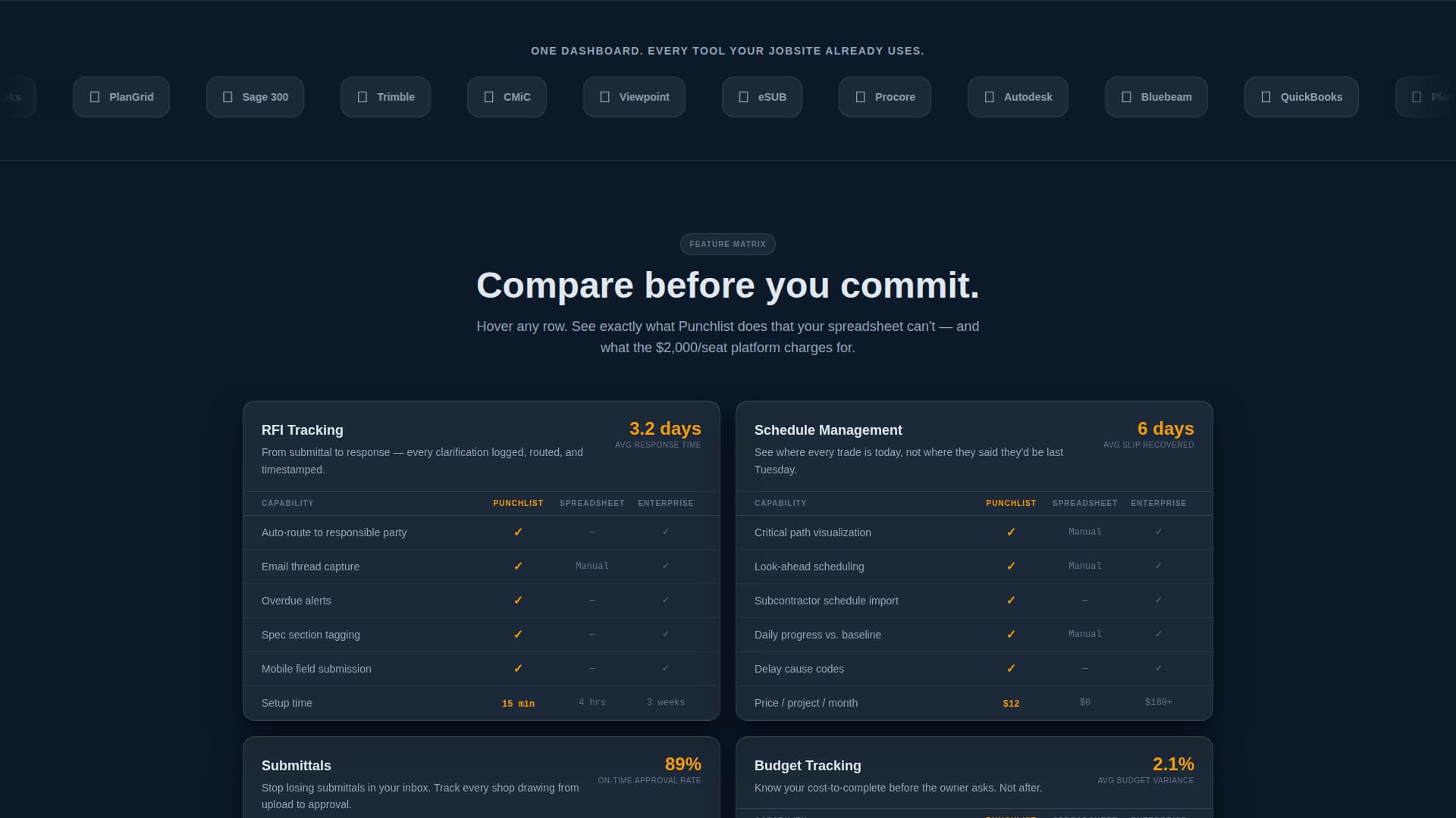 Software & SaaS Professional Website Template