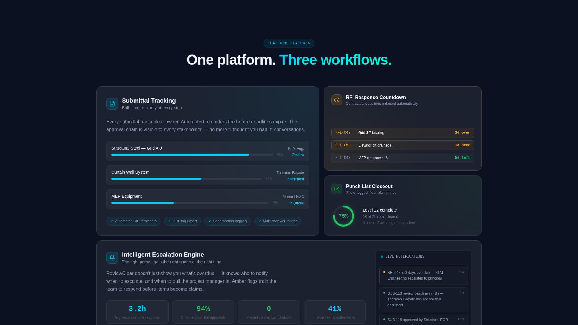 Construction Software & SaaS Reviews & Social Proof Website Template
