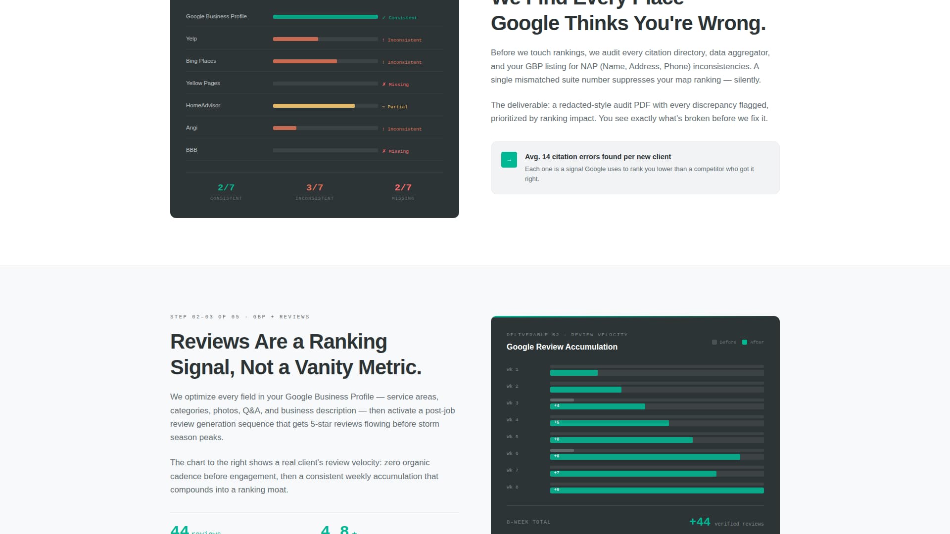 Roofer Marketing Professional Website Template