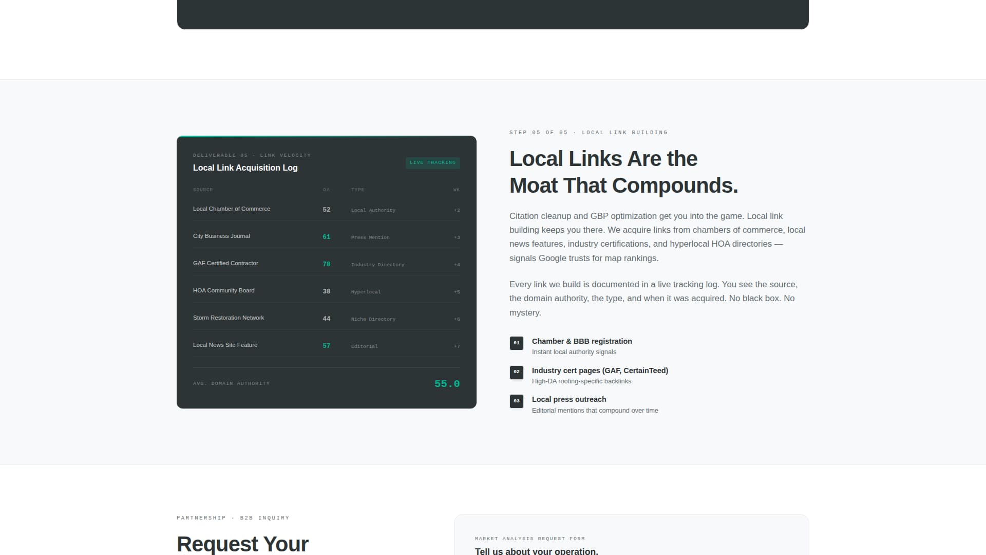 Roofer Marketing Professional Website Template