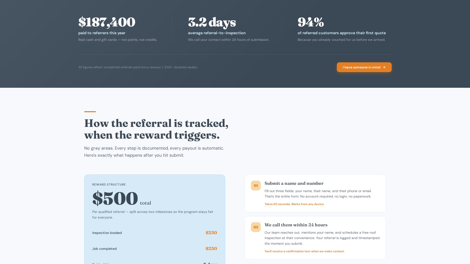 Specialist Roofer Marketing Professional Website Template