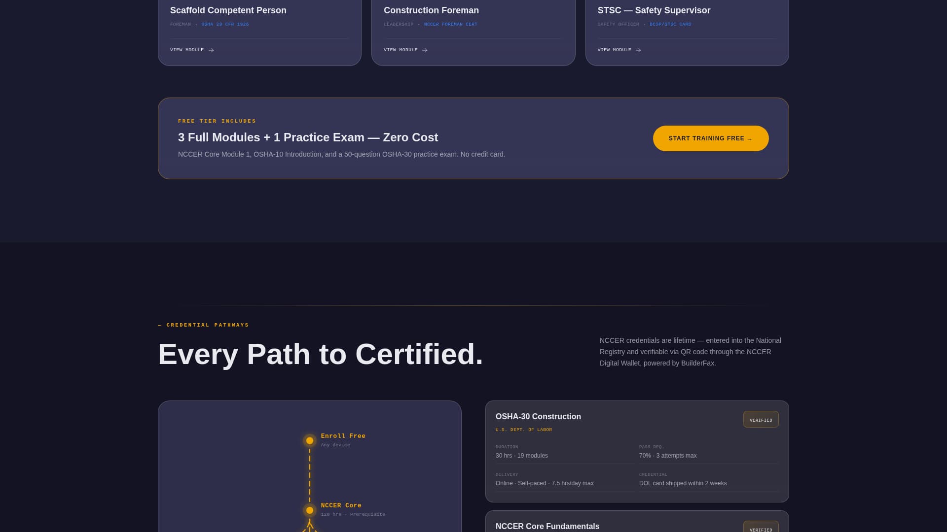 Advanced Construction Software & SaaS Professional Website Template