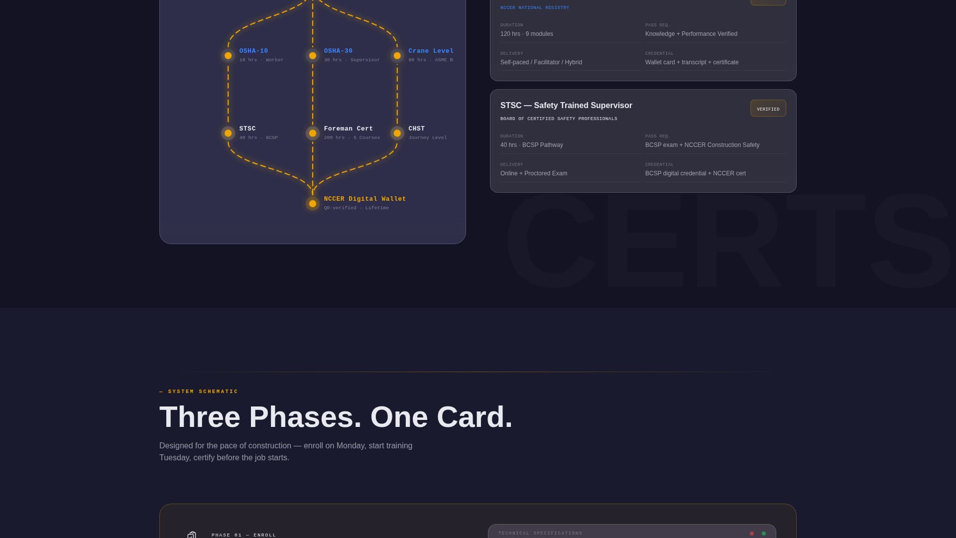 Advanced Construction Software & SaaS Professional Website Template