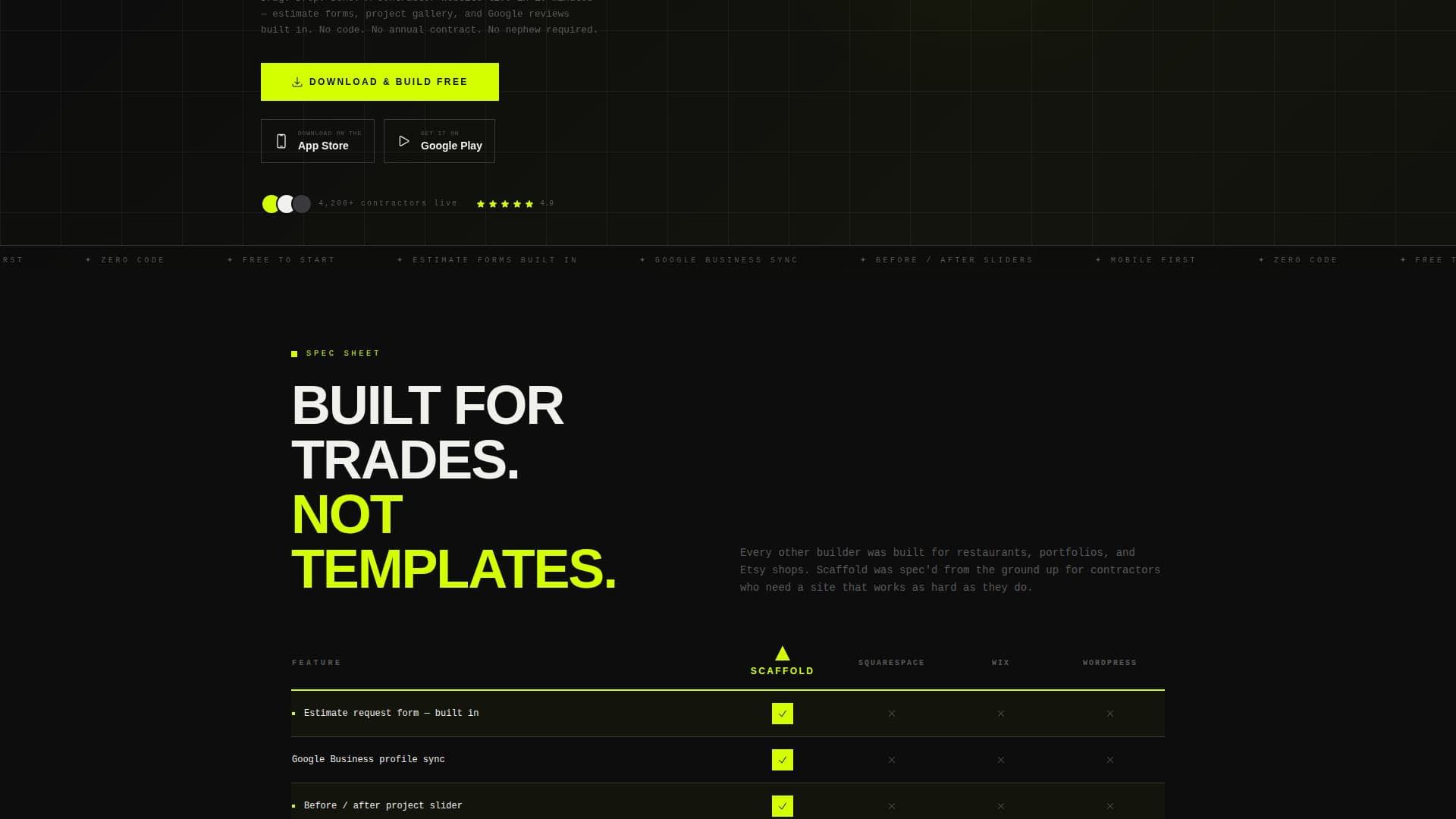 Advanced Construction Software & SaaS Comparison Website Template