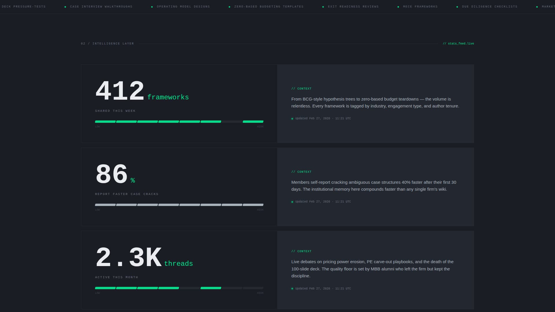 Expert Consulting Digital Presence Professional Website Template