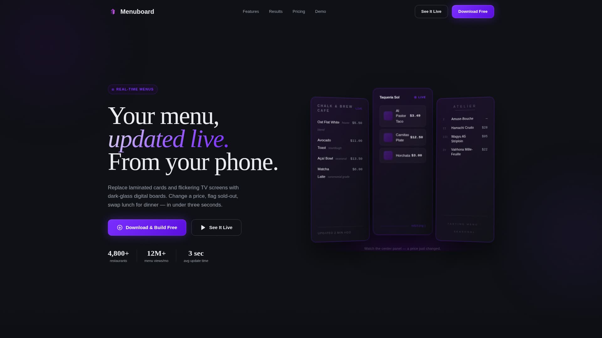 Complete Consulting Digital Presence Professional Website Template
