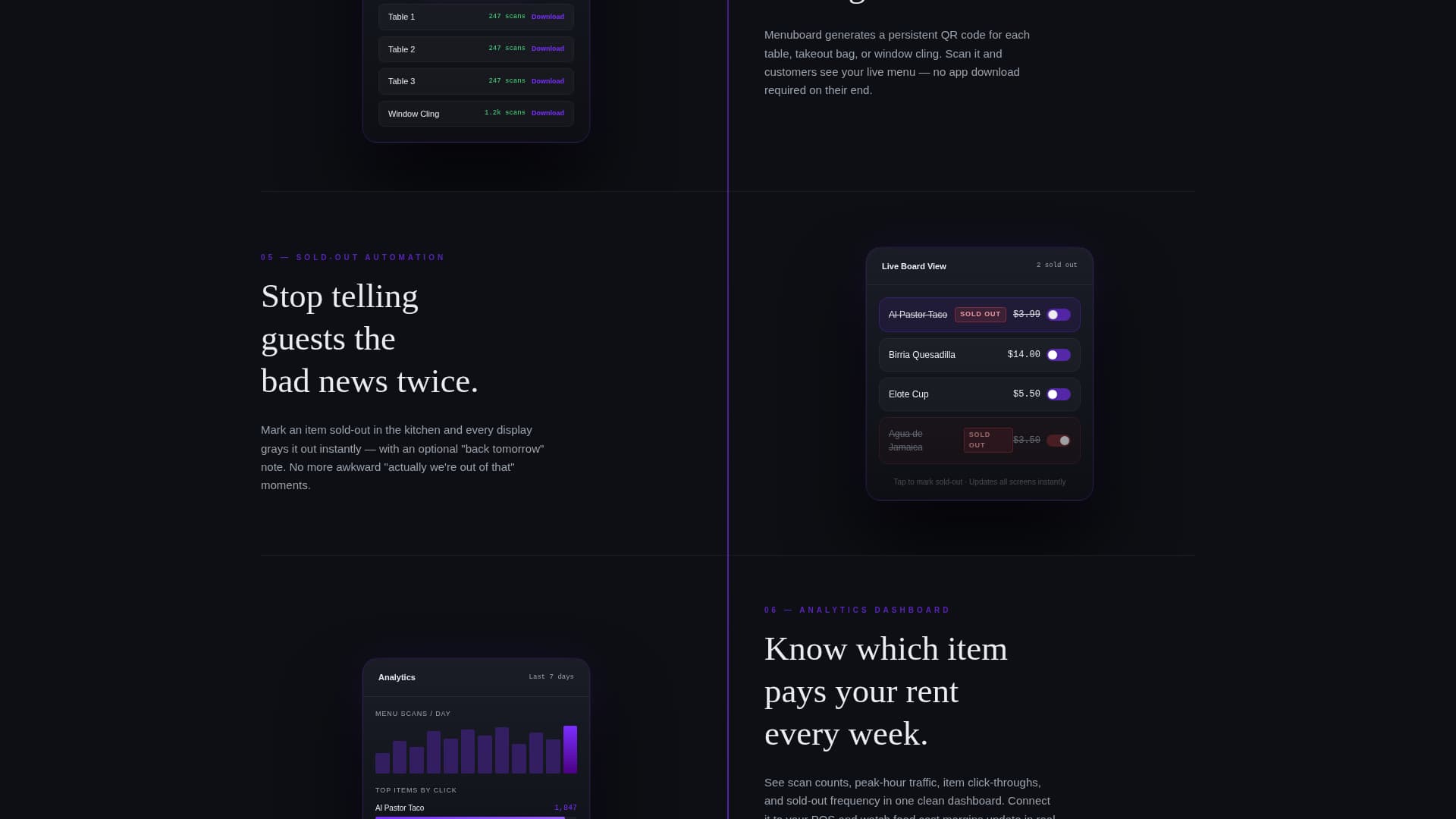 Complete Consulting Digital Presence Professional Website Template