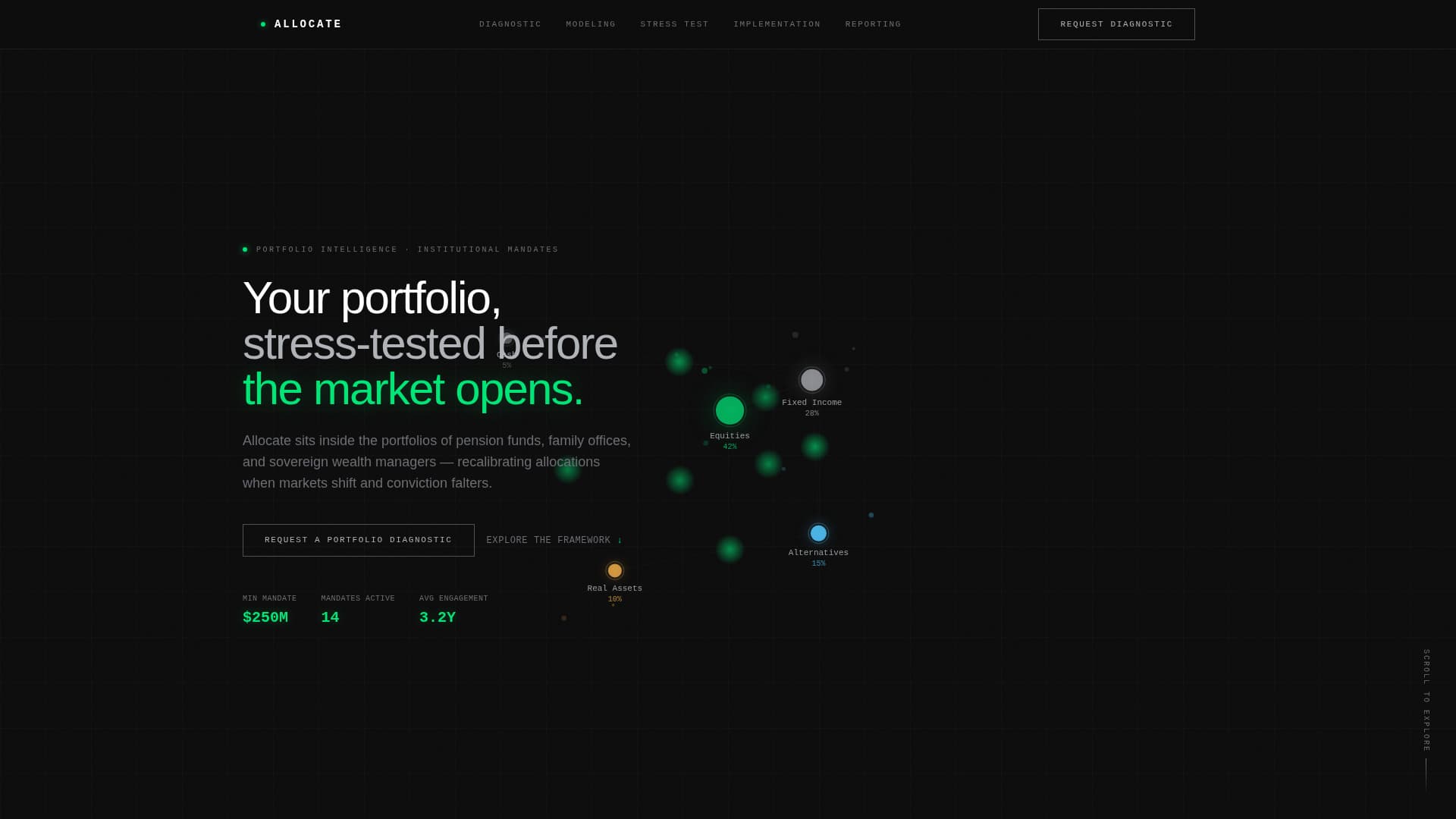 Advanced Consulting Firm Software Professional Website Template