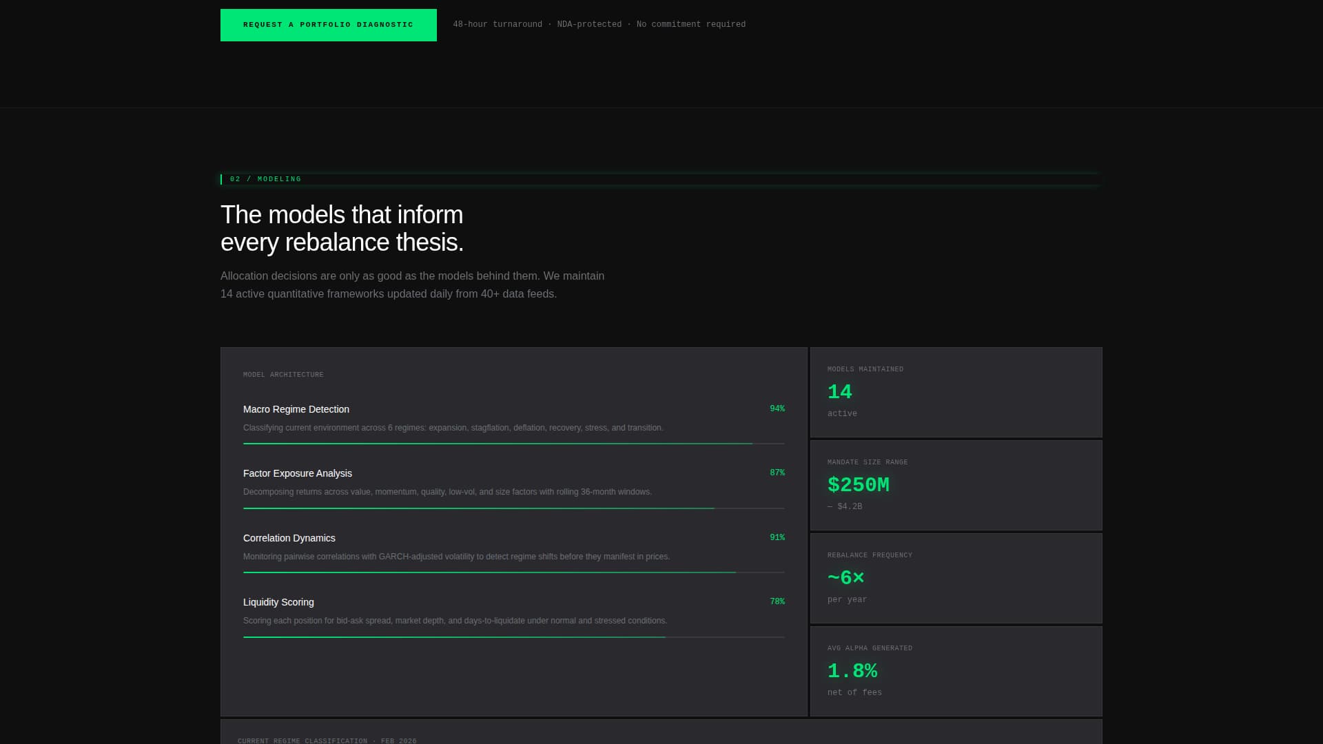Advanced Consulting Firm Software Professional Website Template