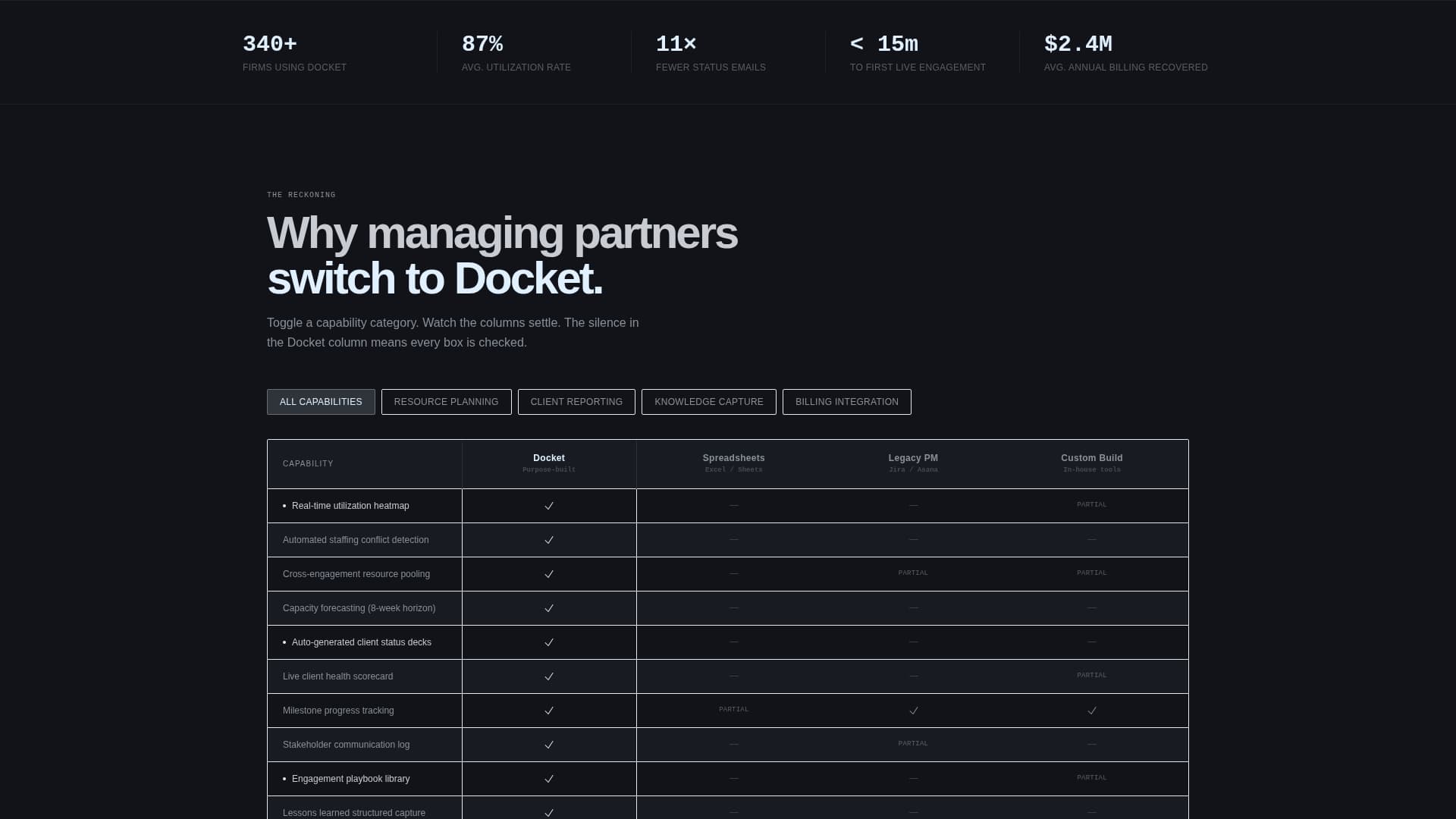Advanced Consulting Firm Software Comparison Website Template