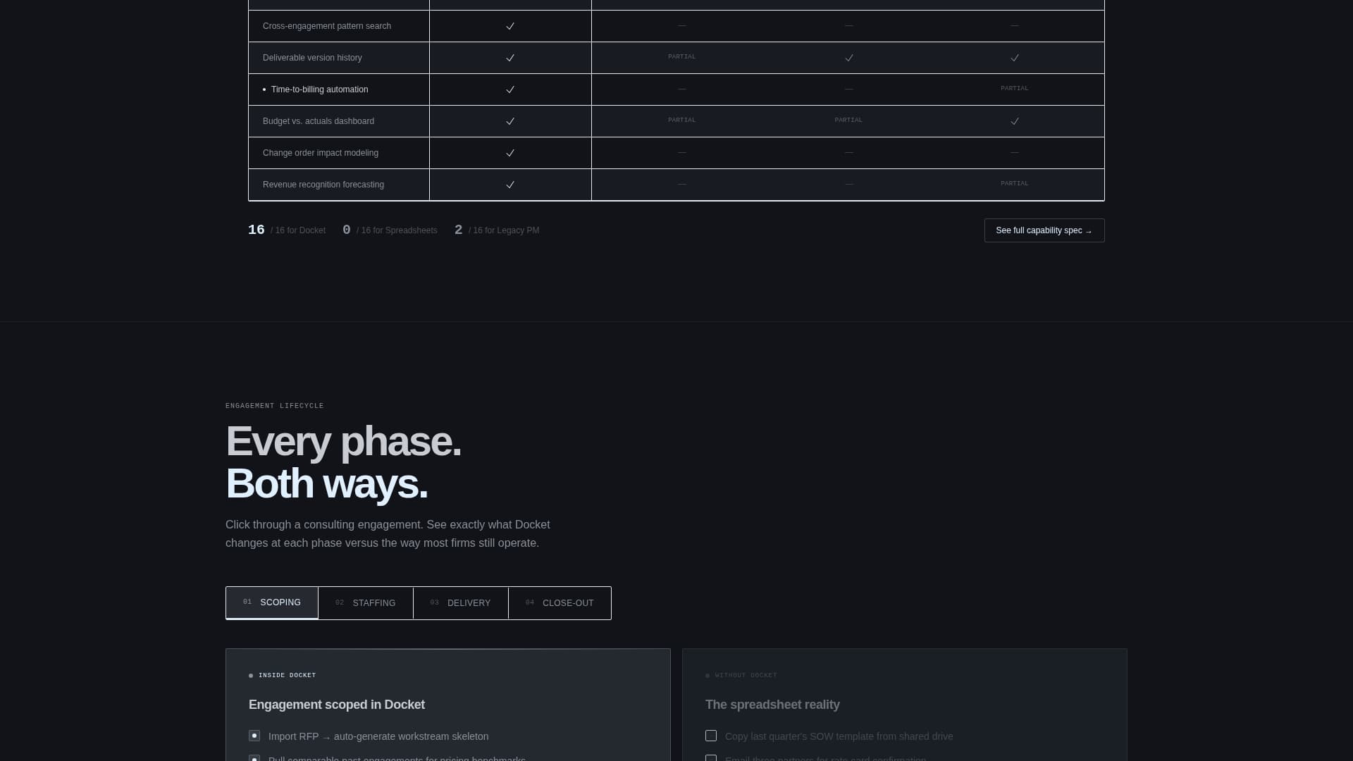 Advanced Consulting Firm Software Comparison Website Template