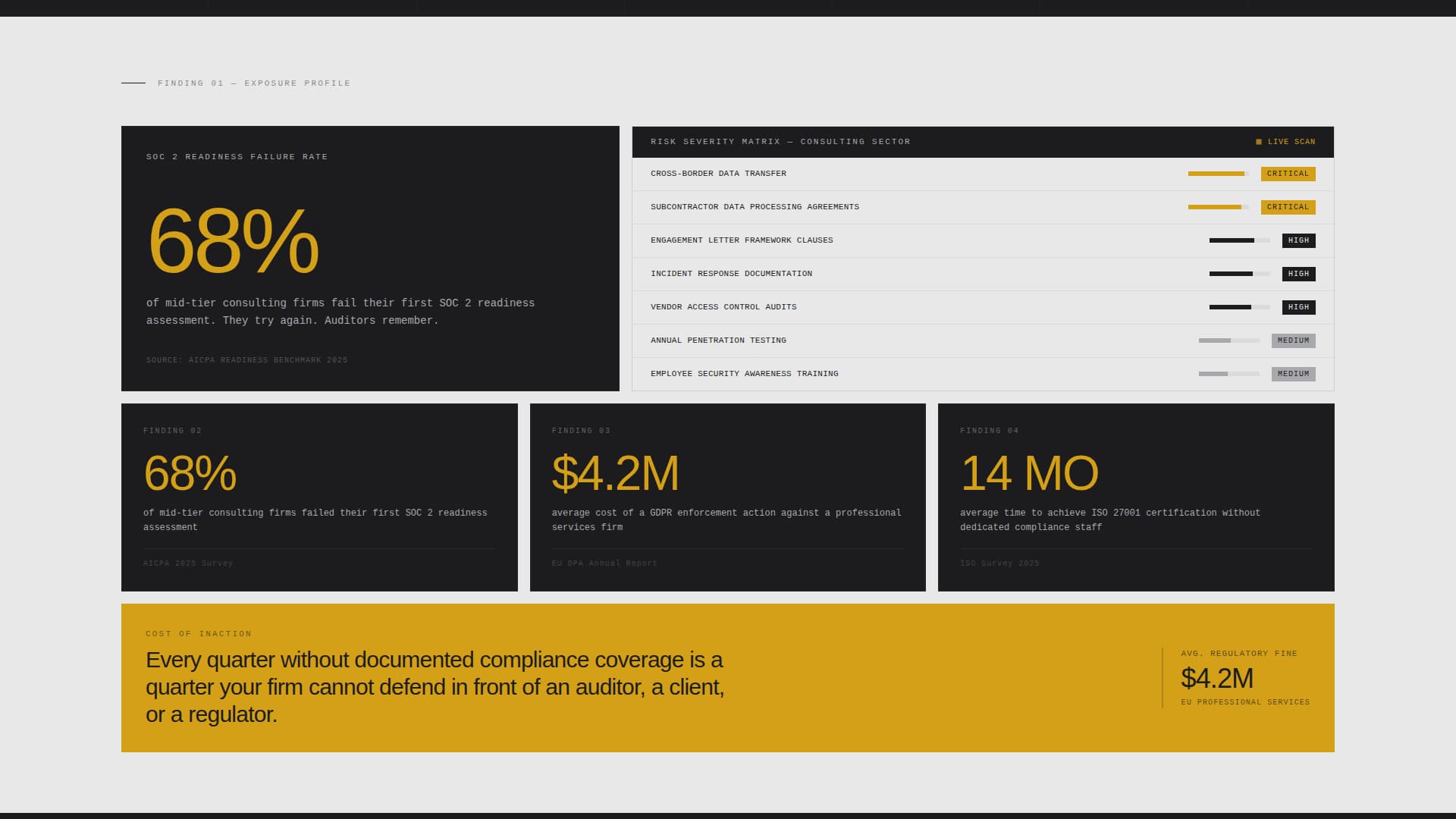Consulting Firm Software Privacy Policy & Terms Website Template