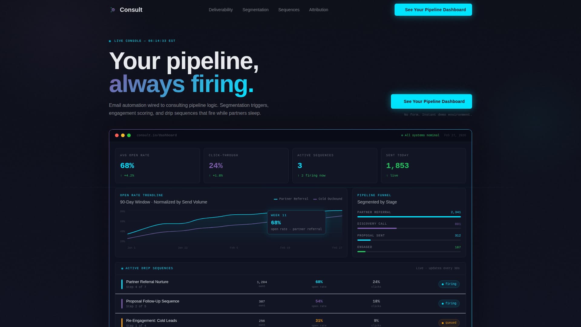 Expert Consulting Firm Software Professional Website Template