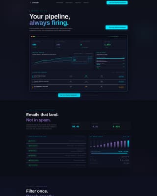 Expert Consulting Firm Software Professional Website Template