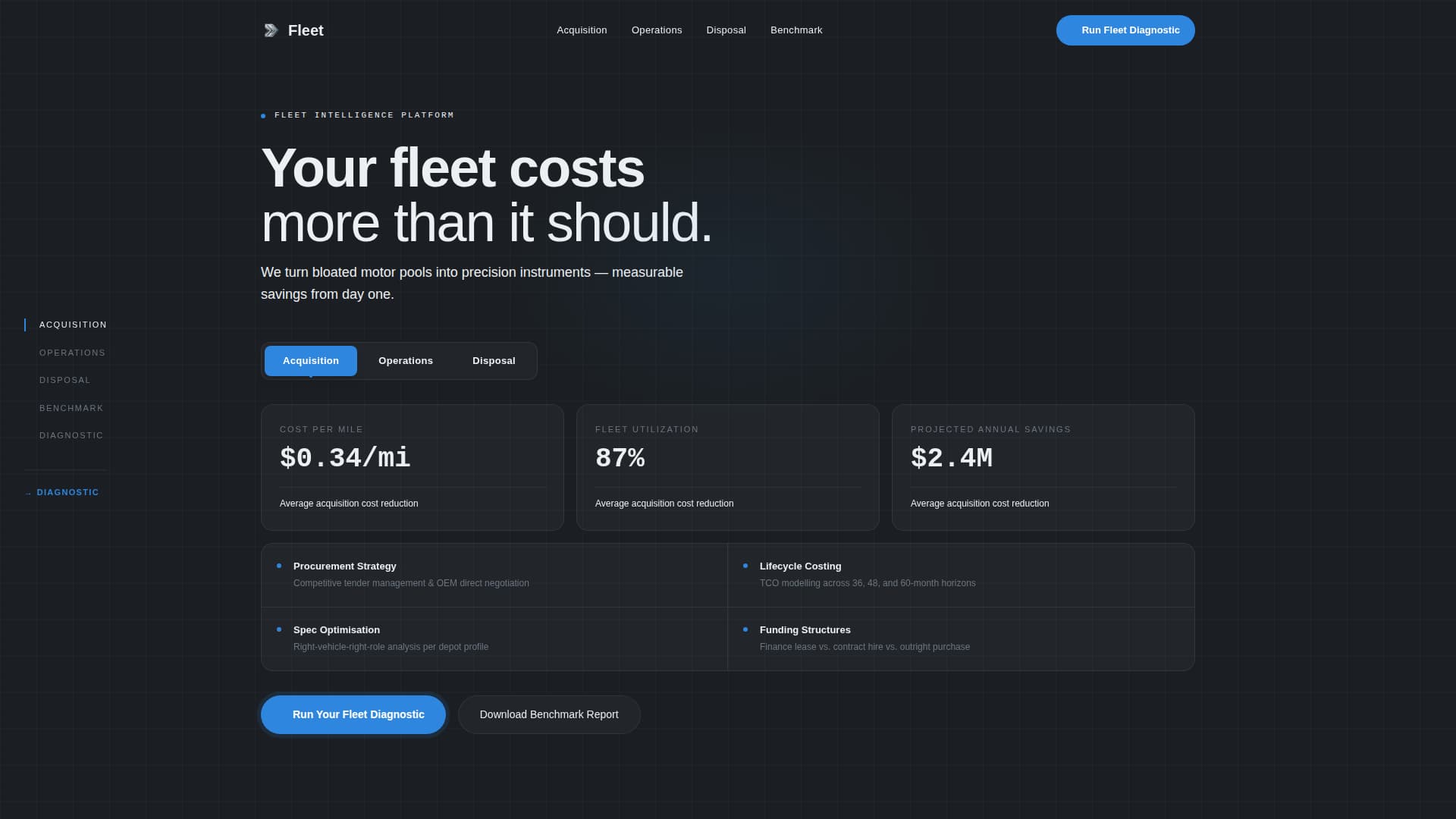 Expert Consulting Firm Software Comparison Website Template