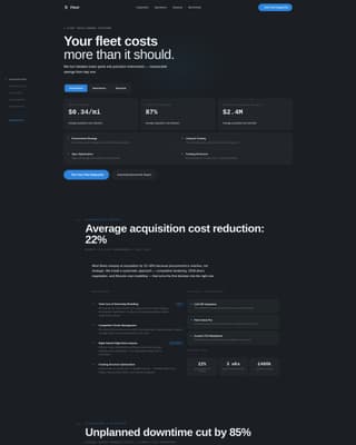 Expert Consulting Firm Software Comparison Website Template