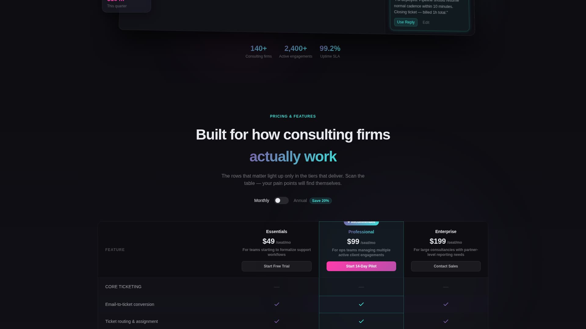 Complete Consulting Firm Software Comparison Website Template