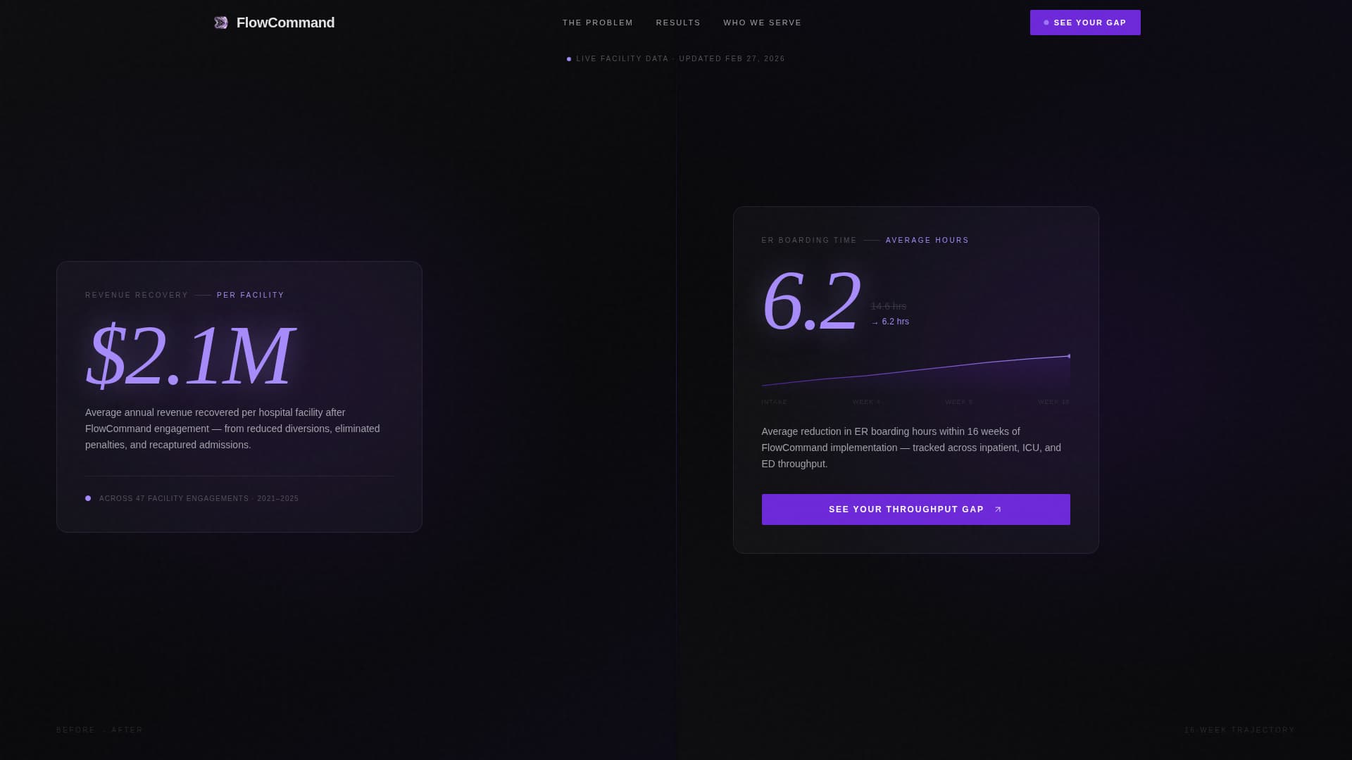 Local Consulting Firm Software Professional Website Template