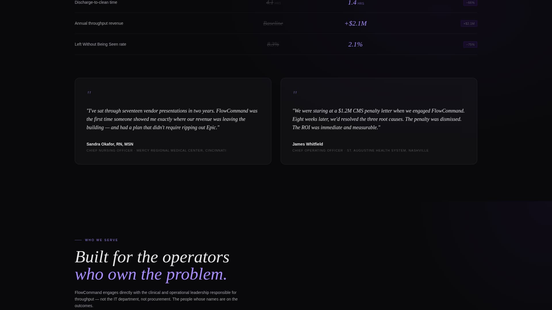 Local Consulting Firm Software Professional Website Template