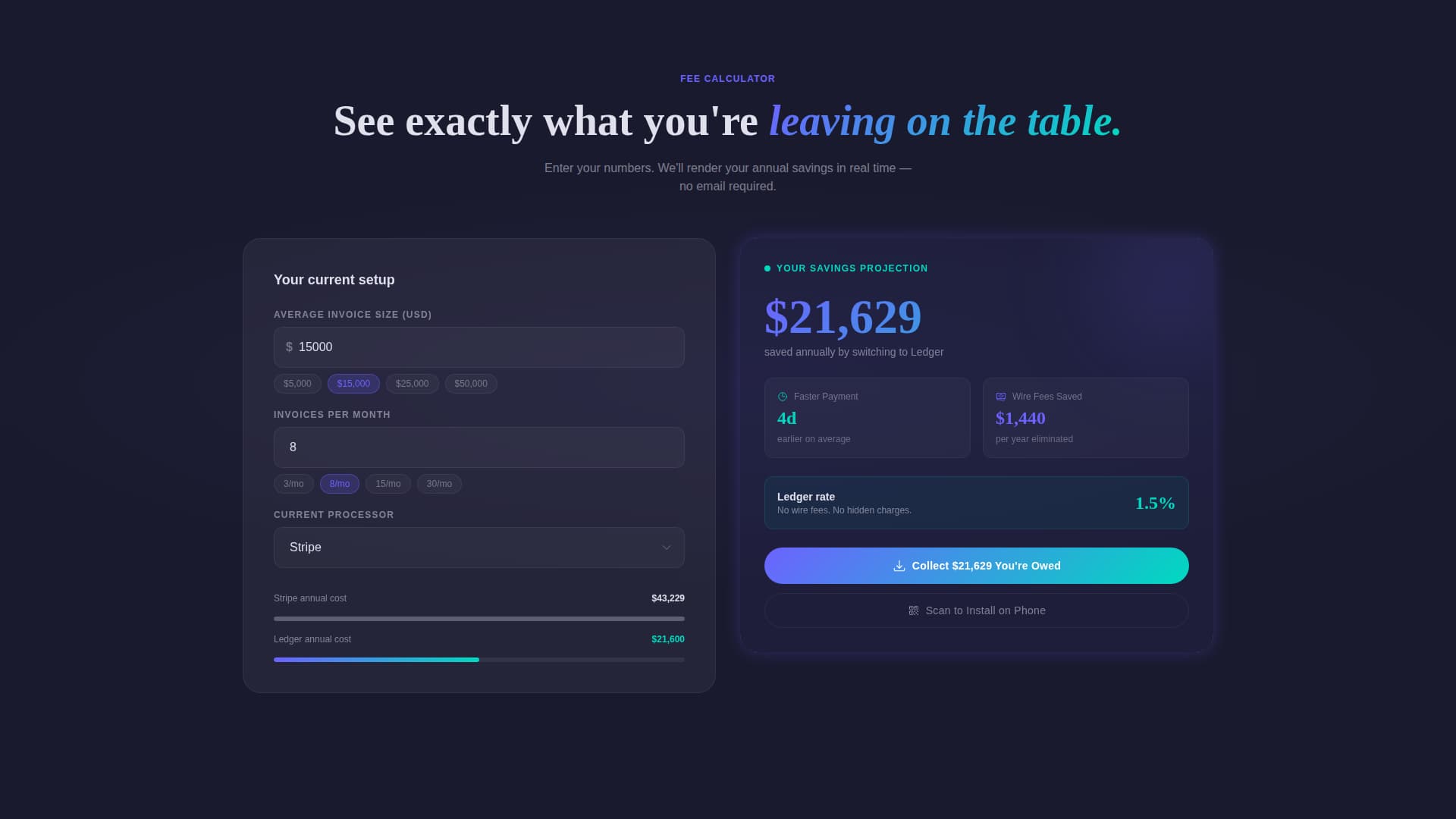Specialist Consulting Firm Software Pricing & Packages Website Template