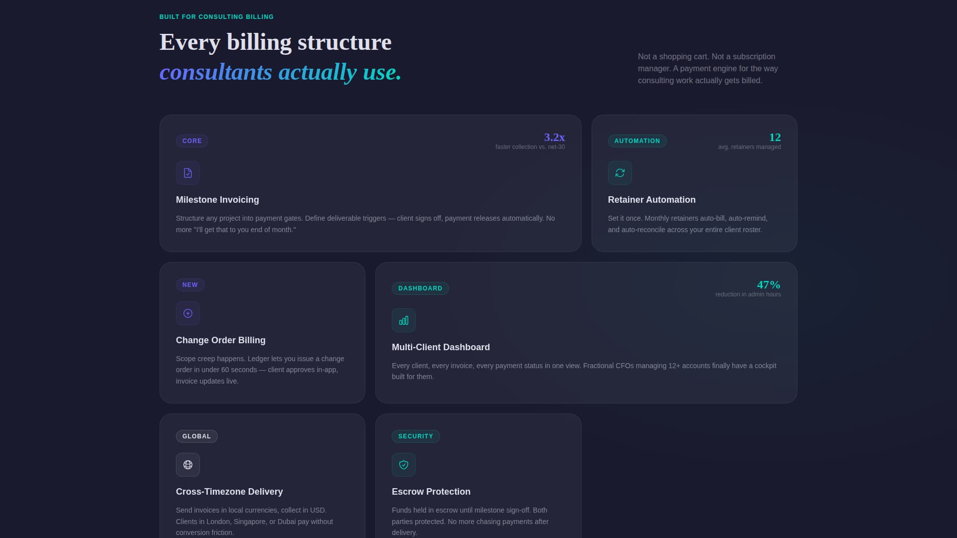 Specialist Consulting Firm Software Pricing & Packages Website Template