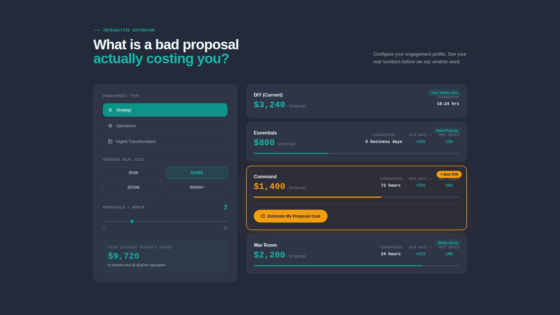 Consulting Firm Software Cost Estimator Website Template
