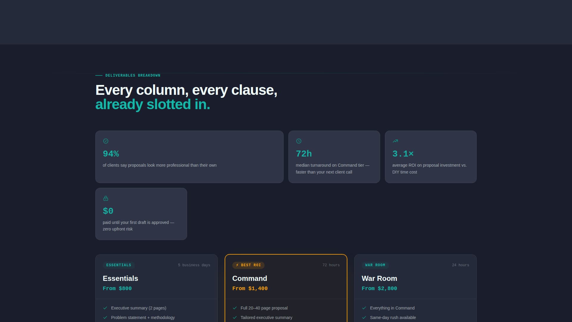 Consulting Firm Software Cost Estimator Website Template