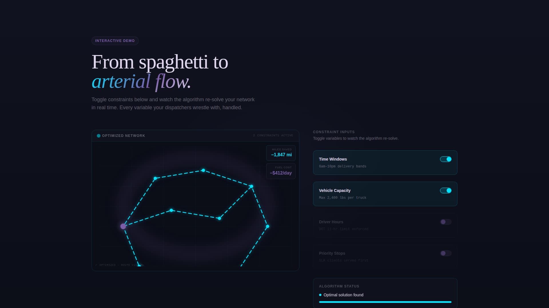Premium Consulting Firm Software Professional Website Template