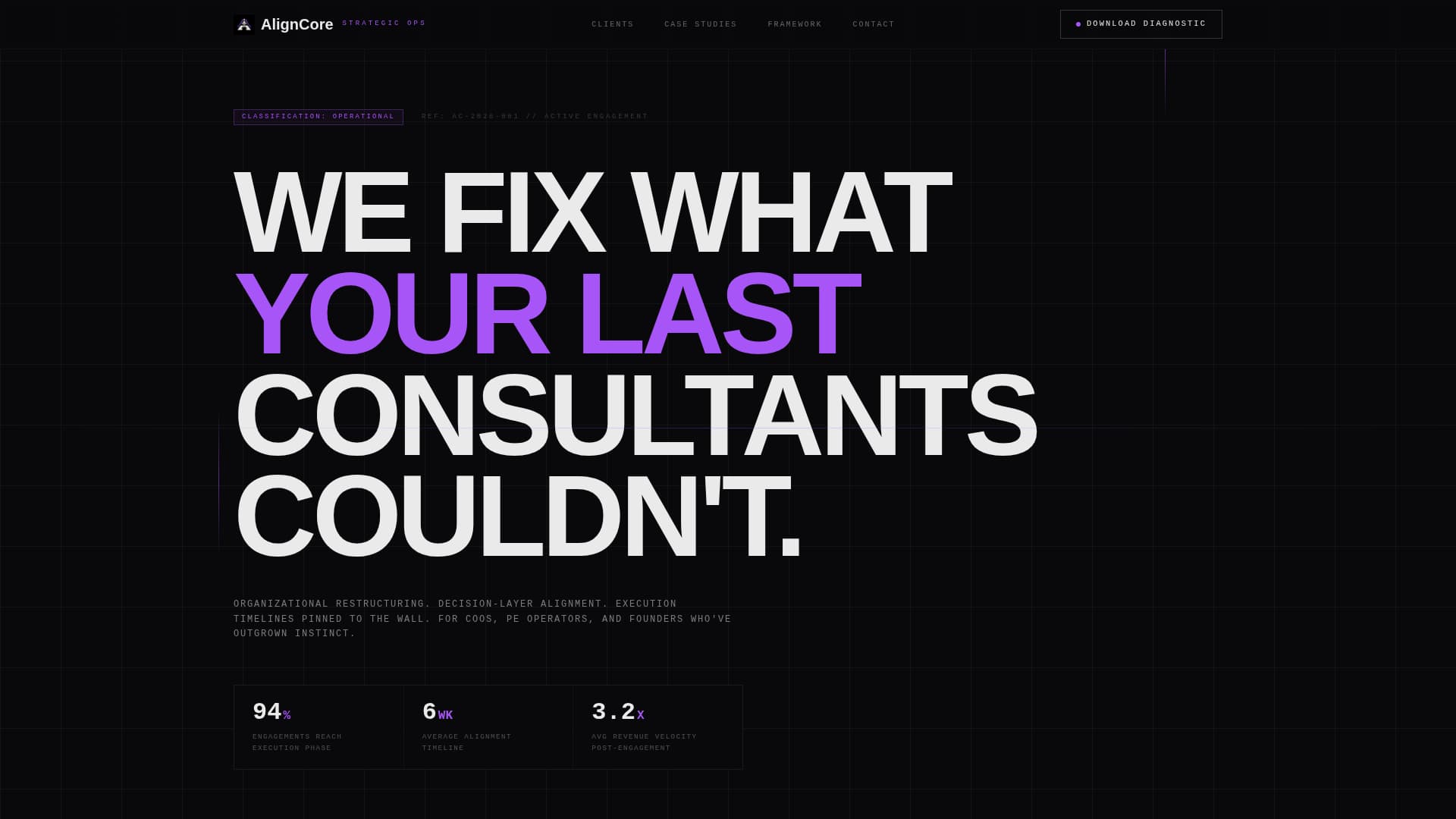 Advanced Consulting Digital Presence Professional Website Template