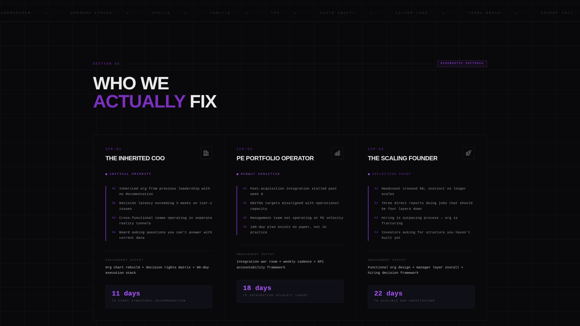 Advanced Consulting Digital Presence Professional Website Template