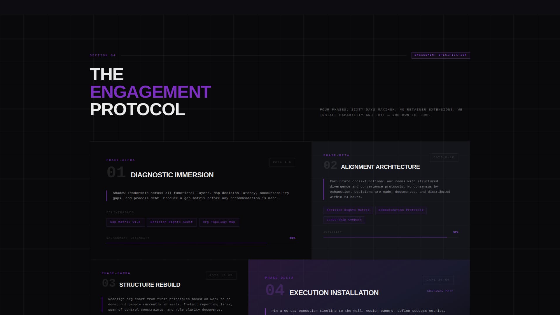 Advanced Consulting Digital Presence Professional Website Template