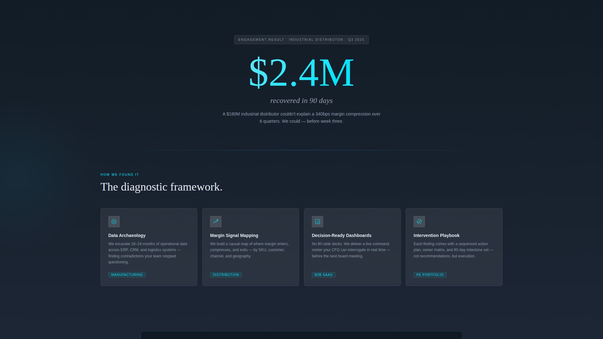 Specialist Consulting Digital Presence Appointment Booking Website Template