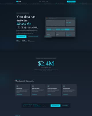 Specialist Consulting Digital Presence Appointment Booking Website Template
