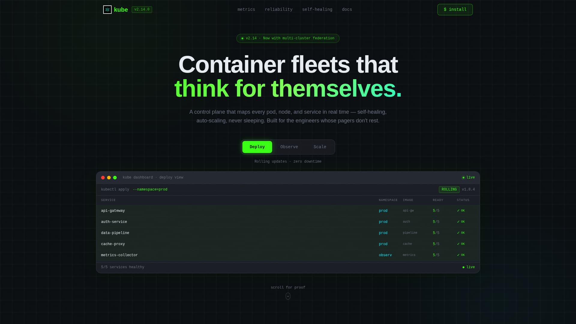 Cloud & DevOps Professional Website Template