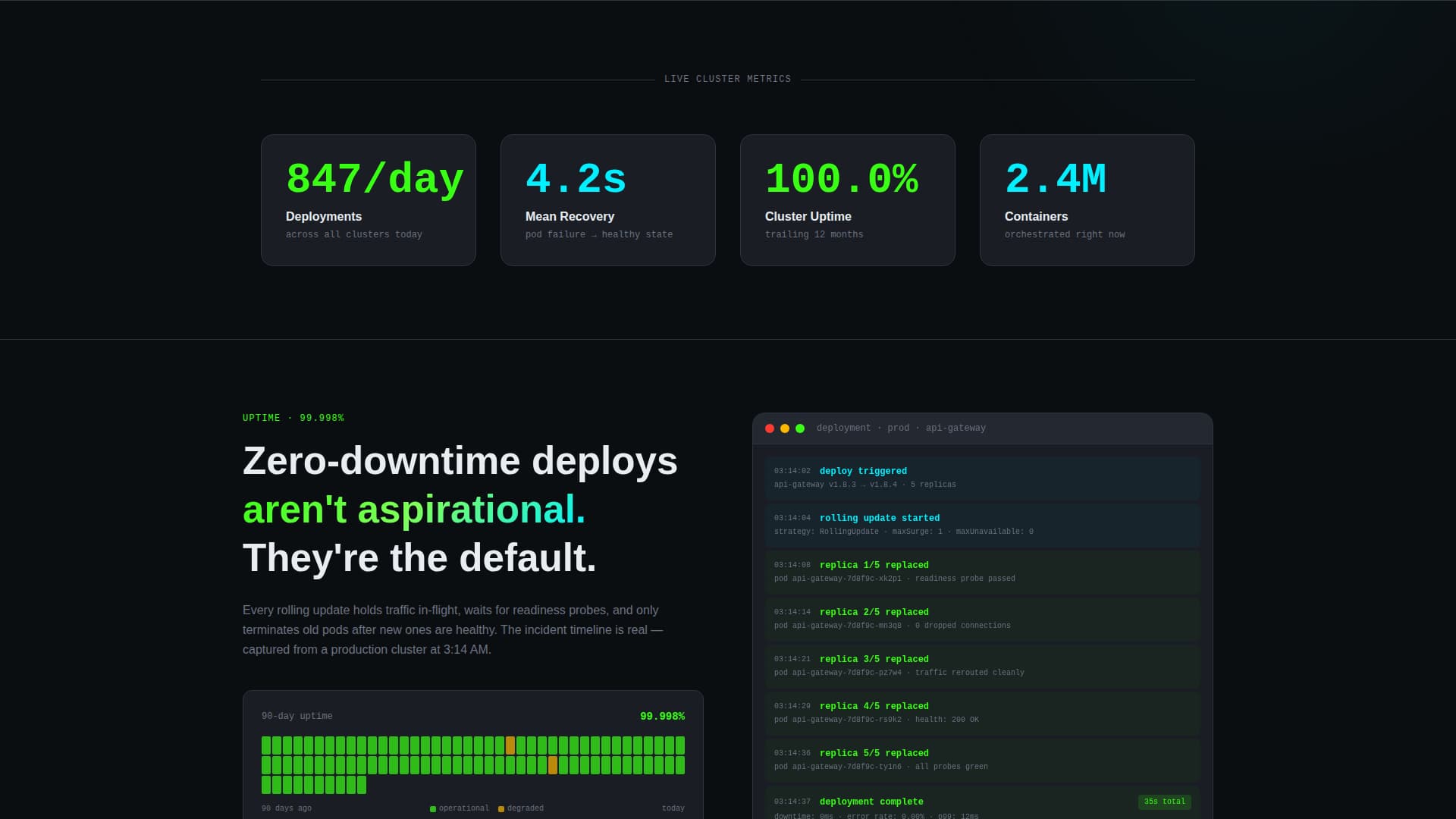 Cloud & DevOps Professional Website Template