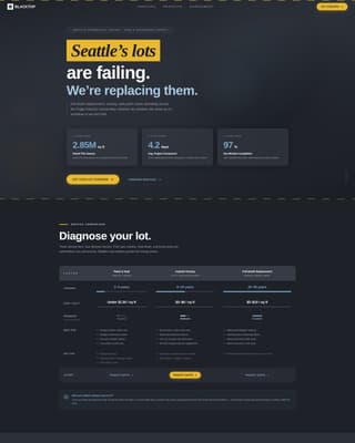 Blacktop - Highimpact Asphalt Landing Page Template