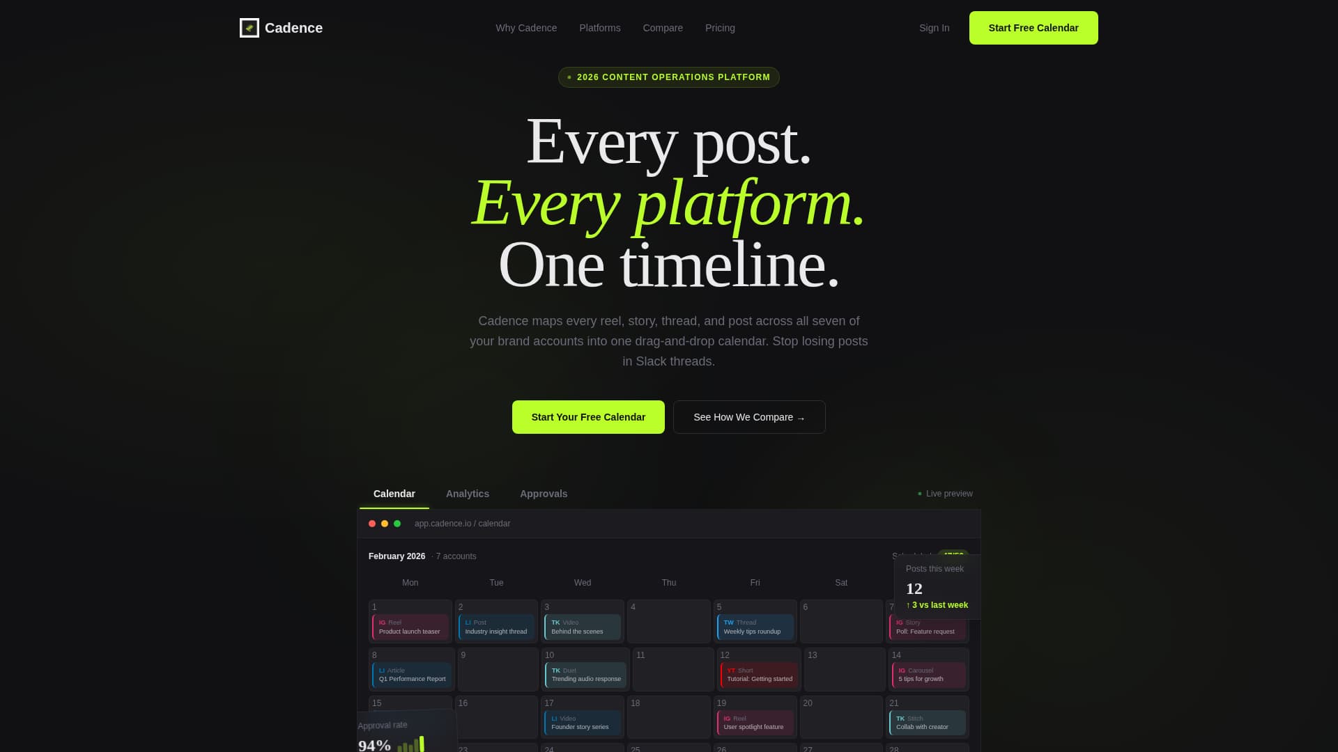 Micro-SaaS & Developer Tools Comparison Website Template