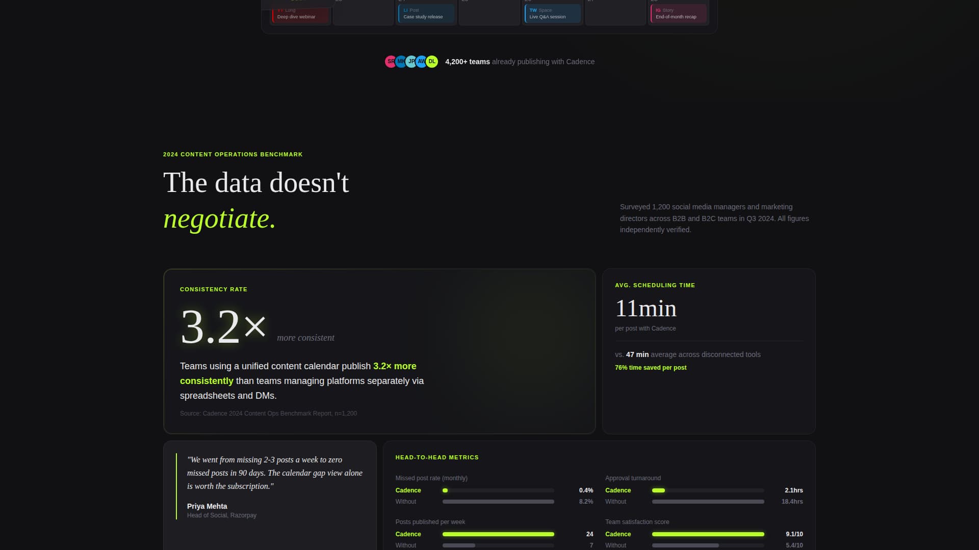 Micro-SaaS & Developer Tools Comparison Website Template